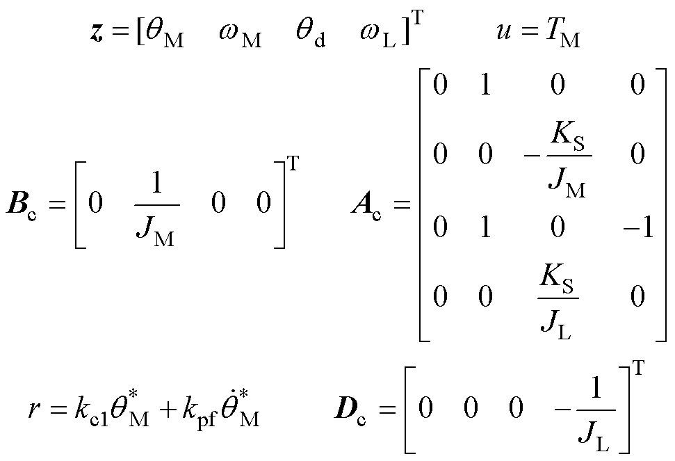 width=211.9,height=144.7