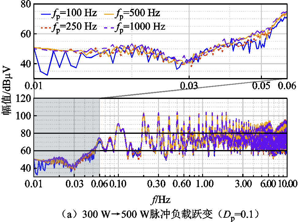 width=212.25,height=158.25