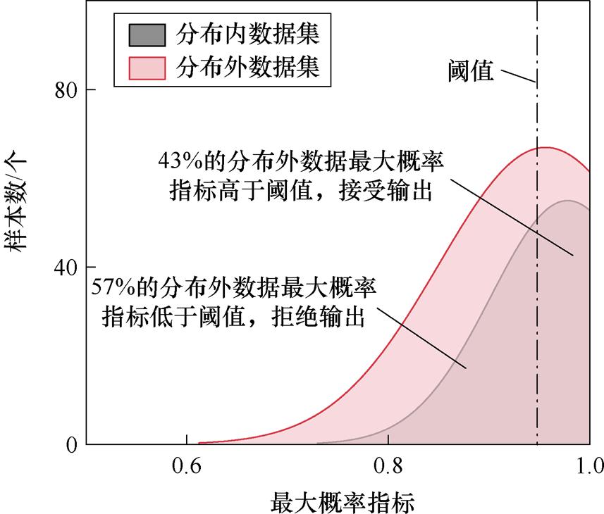 width=186.95,height=159.25