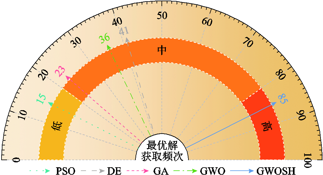width=228,height=123.75