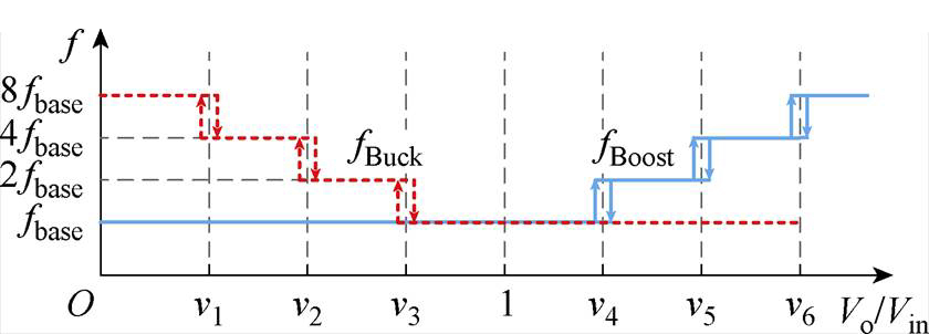 width=183.2,height=65.85
