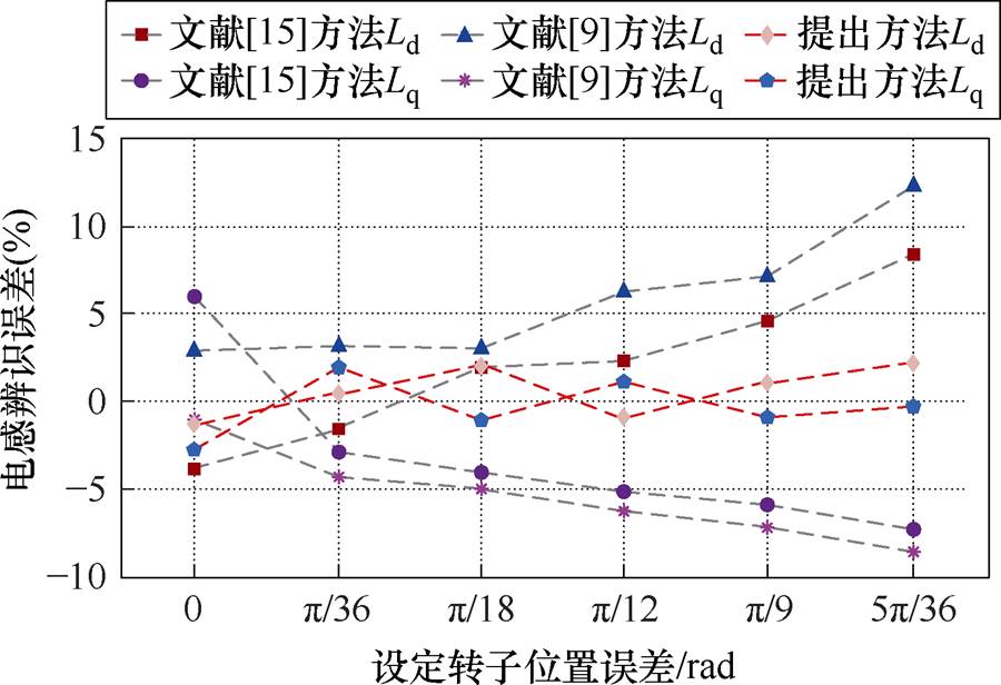 width=196.3,height=134.5