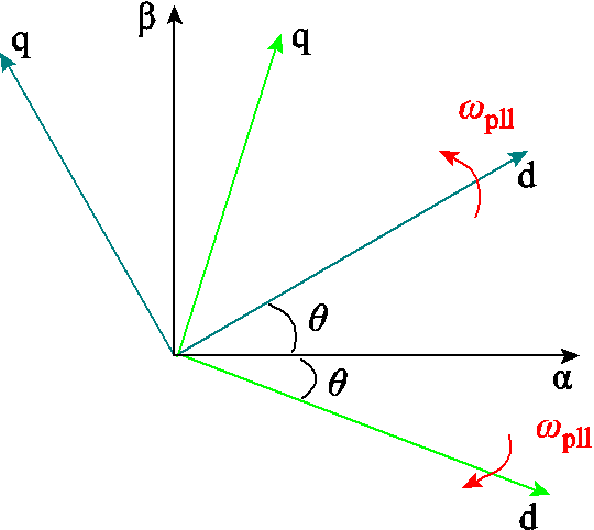 width=117.75,height=105