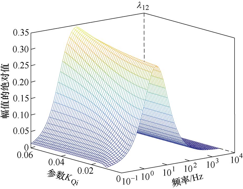 width=201.5,height=156.7