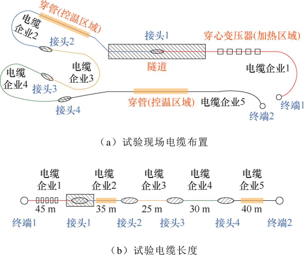 width=226.9,height=190.3
