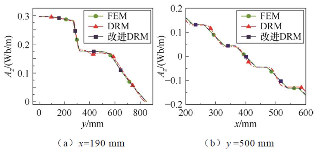 width=232.85,height=112.7