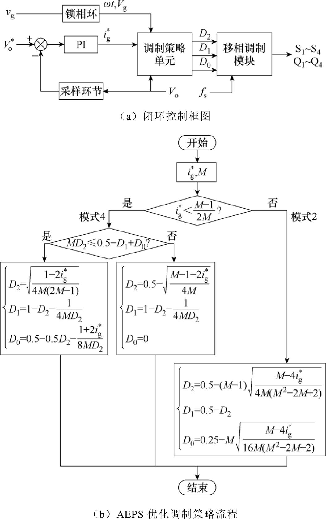 width=230.25,height=366