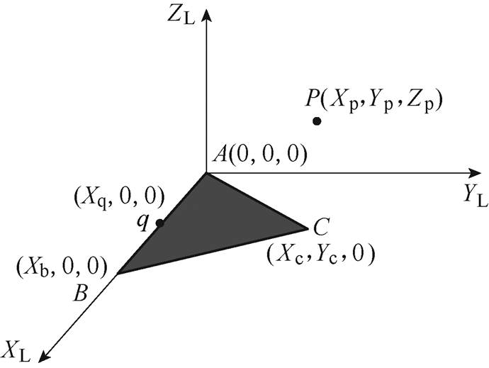 width=150.5,height=113.15