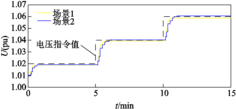 width=201.75,height=93