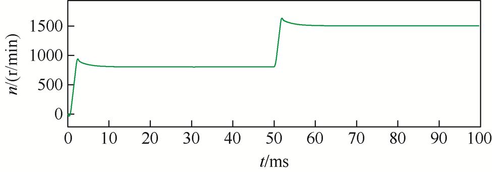 width=212.75,height=74.3