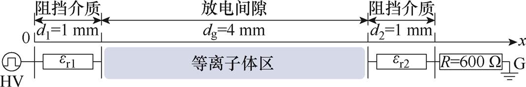 width=233.55,height=38.85