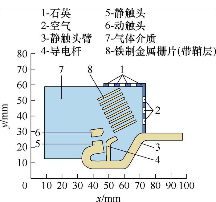 width=152.85,height=143.3