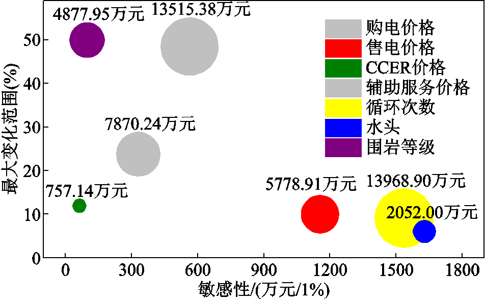 width=207.75,height=128.25