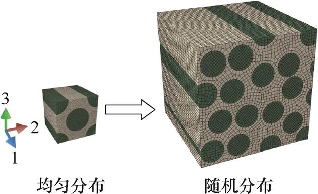 width=138,height=84.1