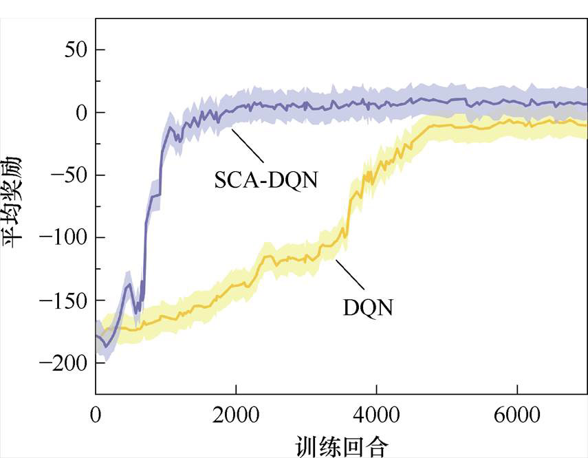 width=186.55,height=145.25