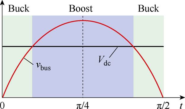 width=136.3,height=80.75