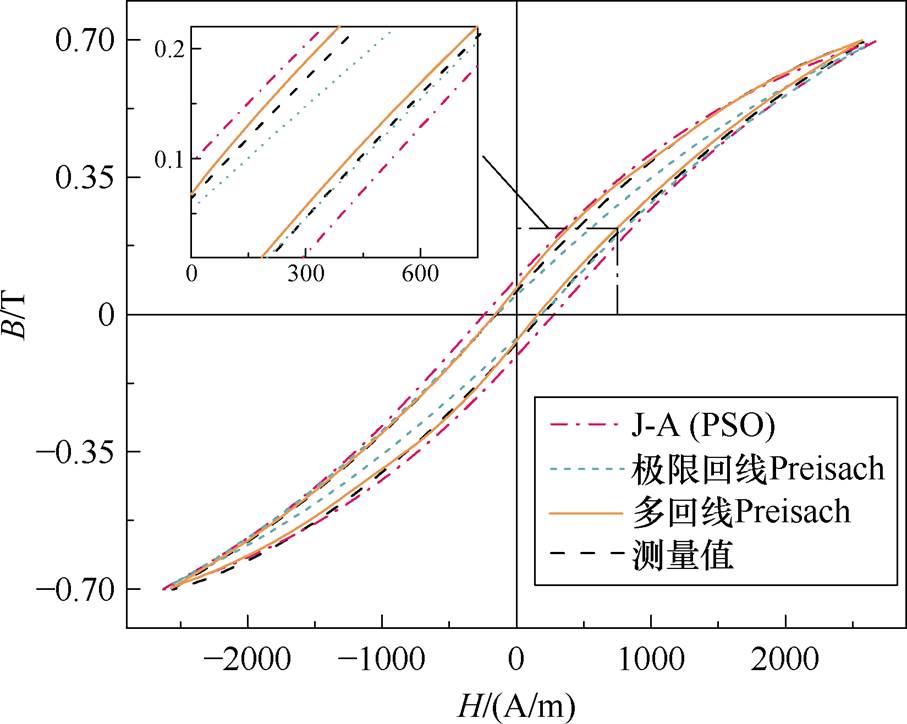 width=197.9,height=158.05