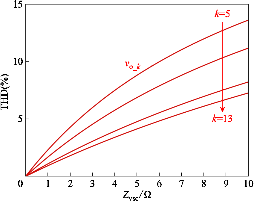 width=185.25,height=146.25