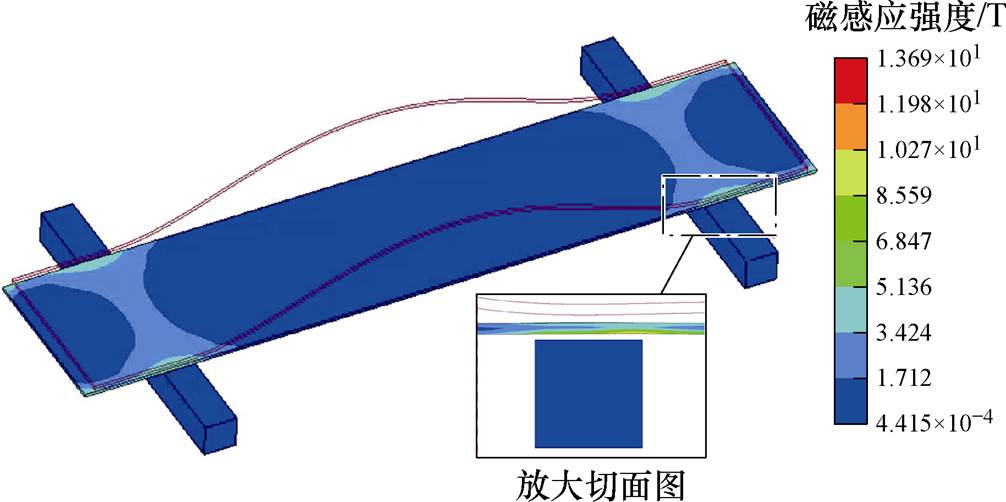 width=219.5,height=109.45