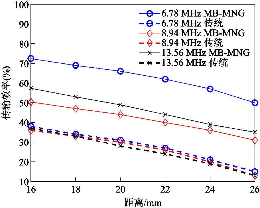 width=199.25,height=159.15