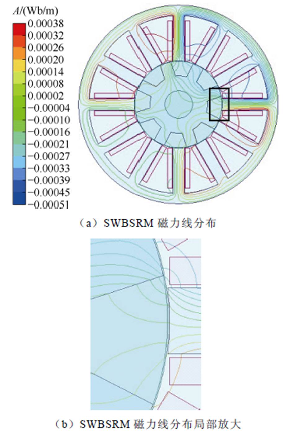 width=203.95,height=306.6