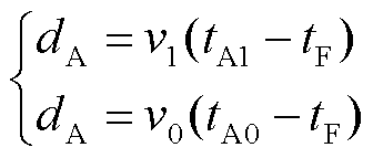 width=73.35,height=31.25