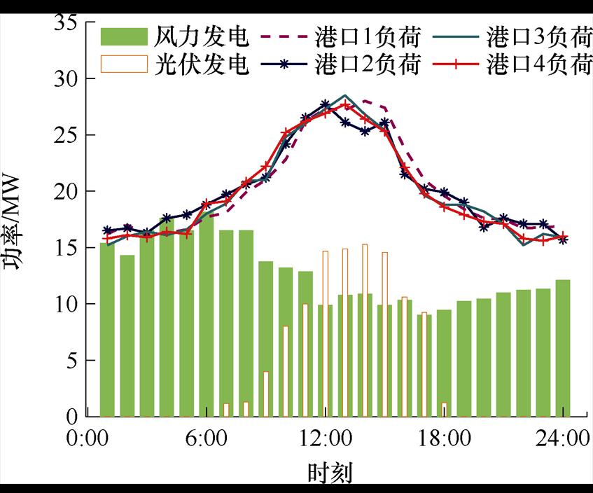 width=184.75,height=153.5