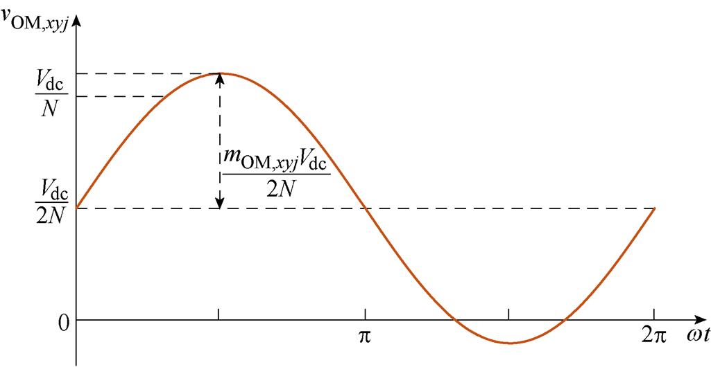 width=223.7,height=115.7