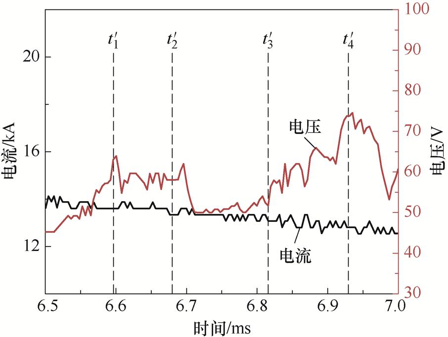 width=197.65,height=148.75