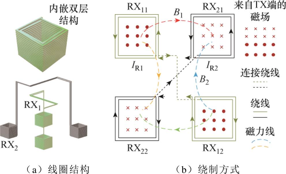 width=216.45,height=131.85