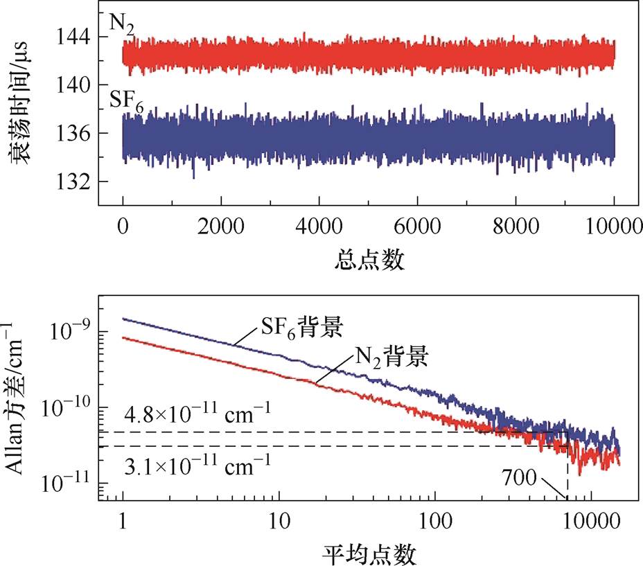 width=202.45,height=178.3