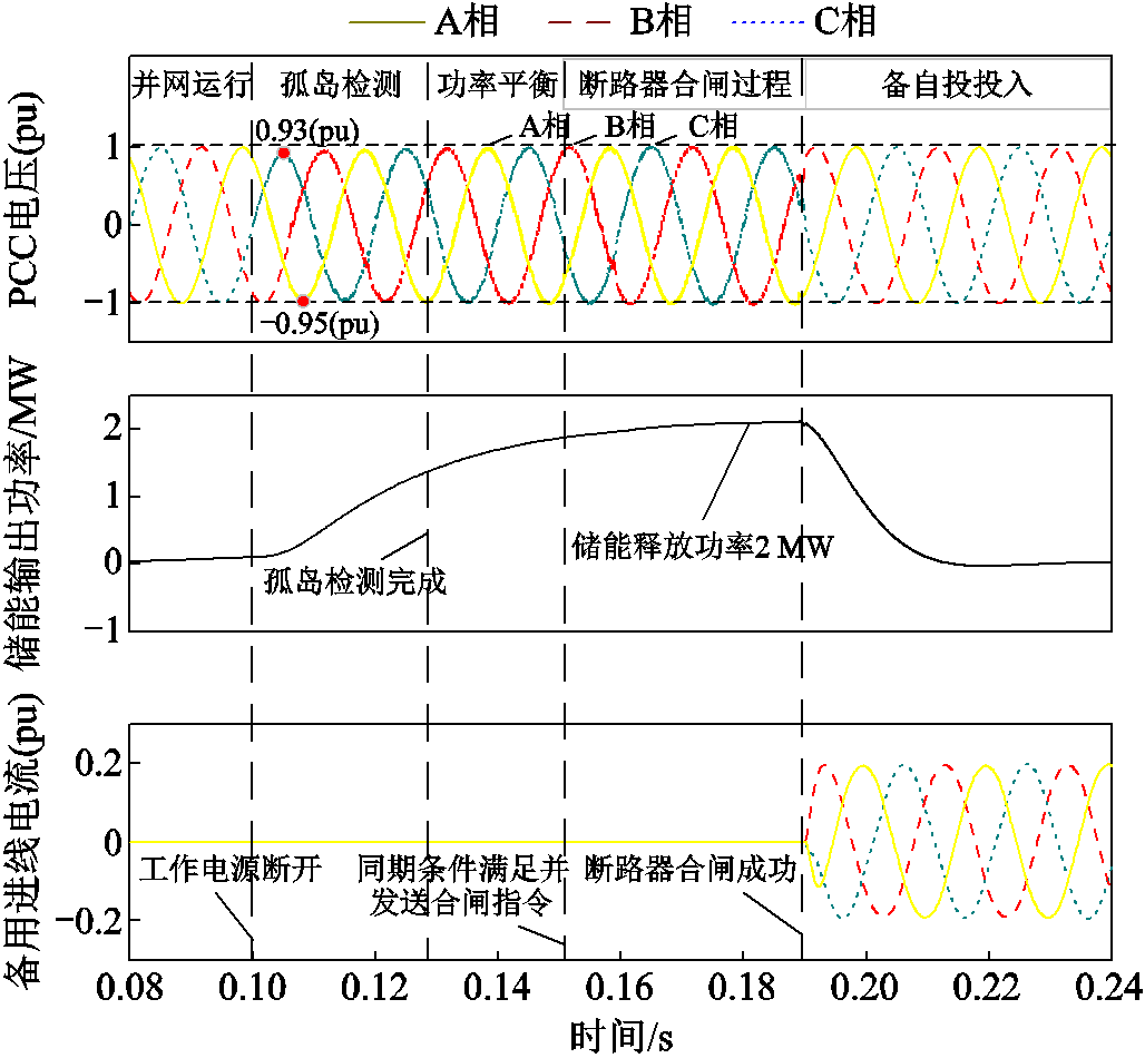 width=224.15,height=207.15