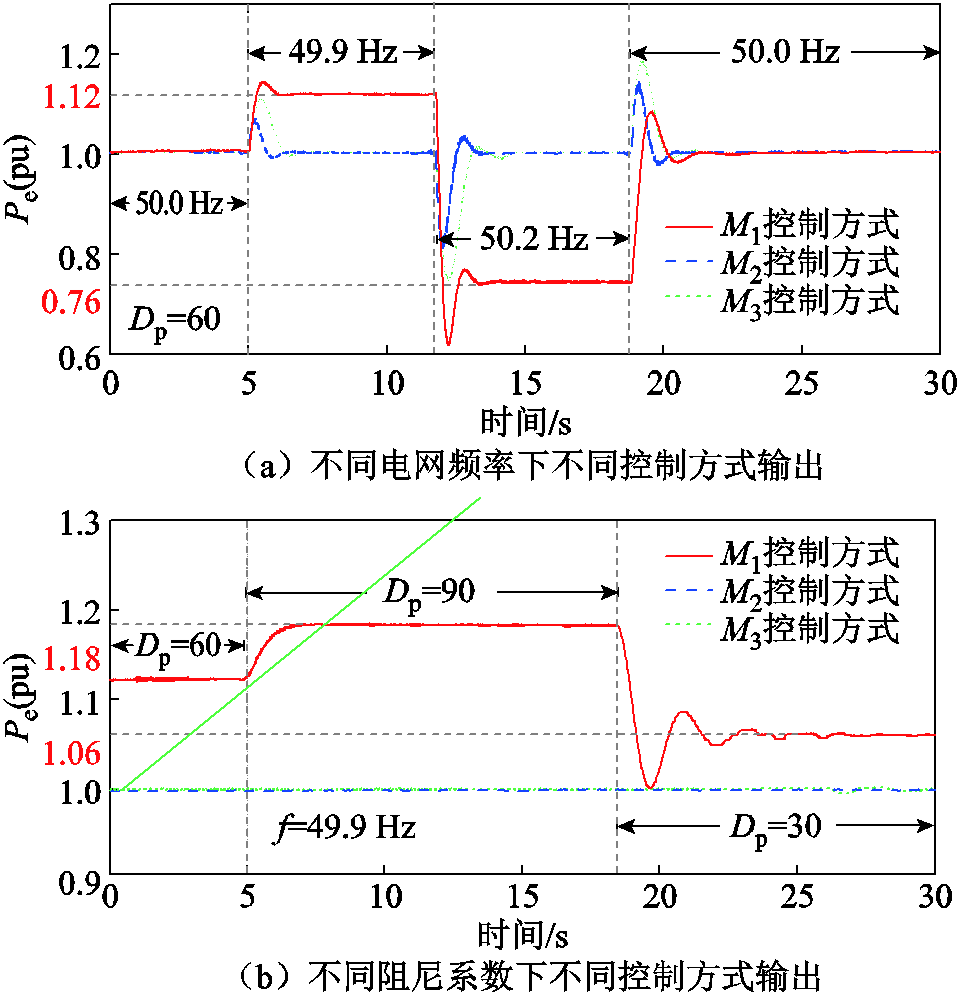 width=209.25,height=216.75