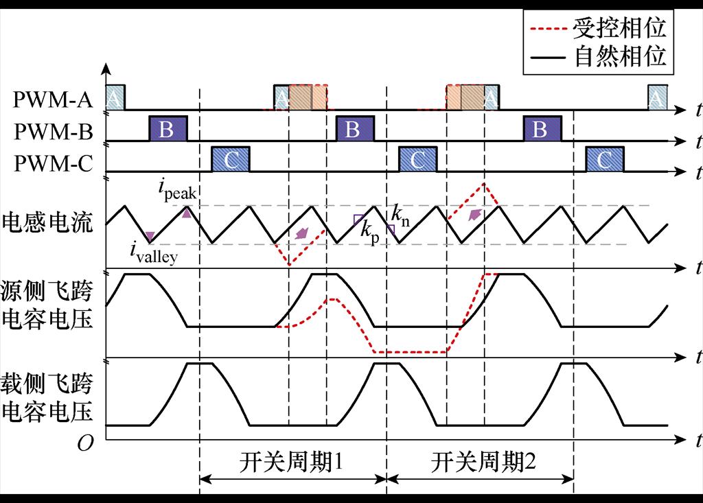 width=223.5,height=159.85
