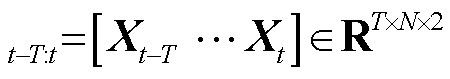 width=98.25,height=17.25