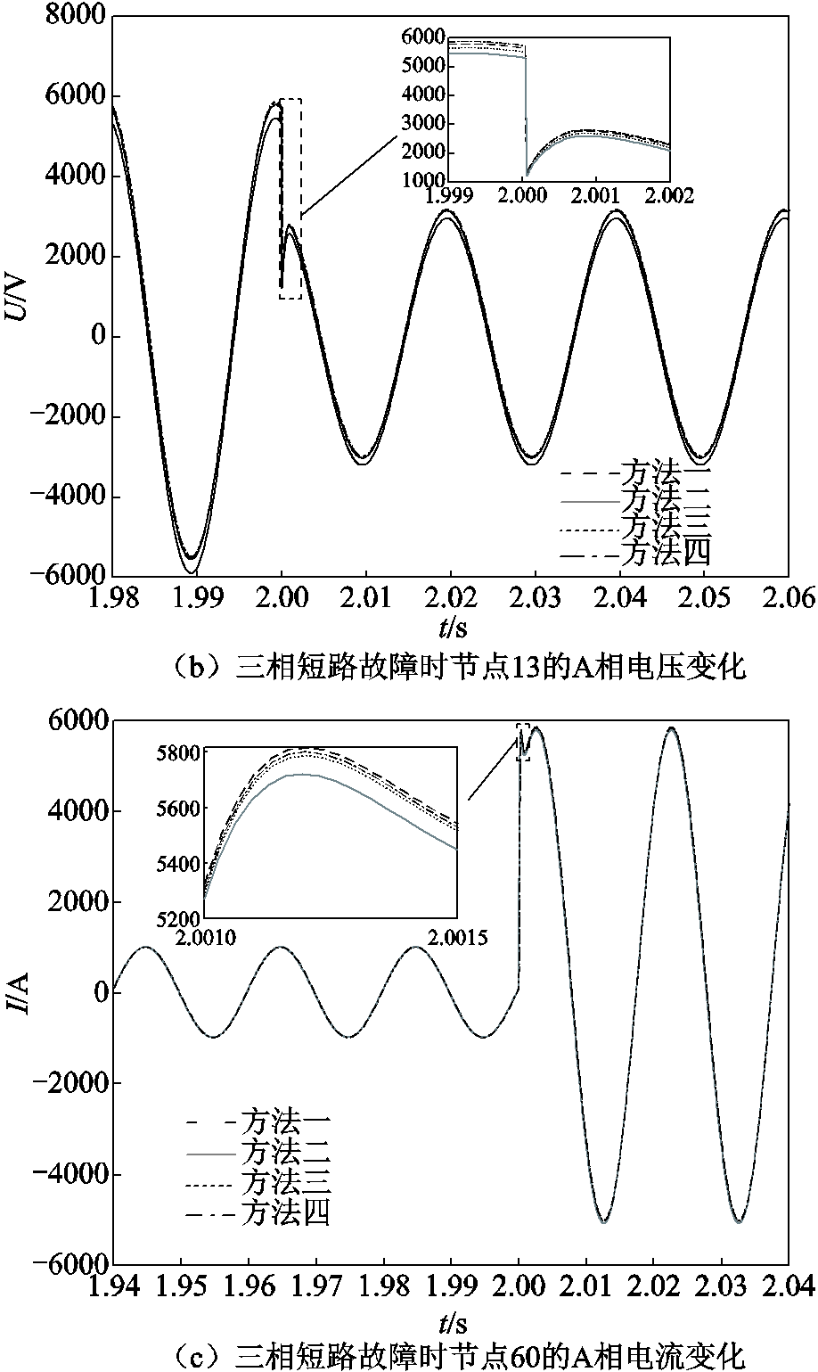 width=200.25,height=336