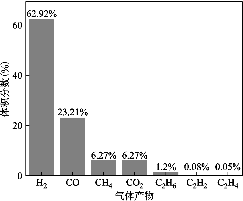 width=185.25,height=153.75