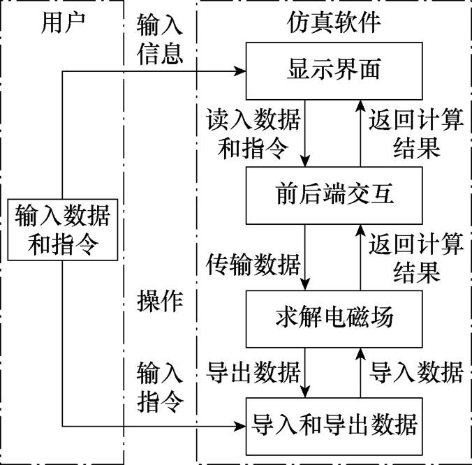 width=147.4,height=145.35