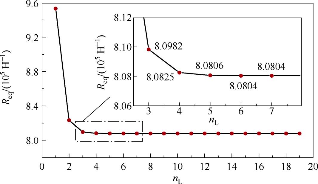 width=232.7,height=134.5