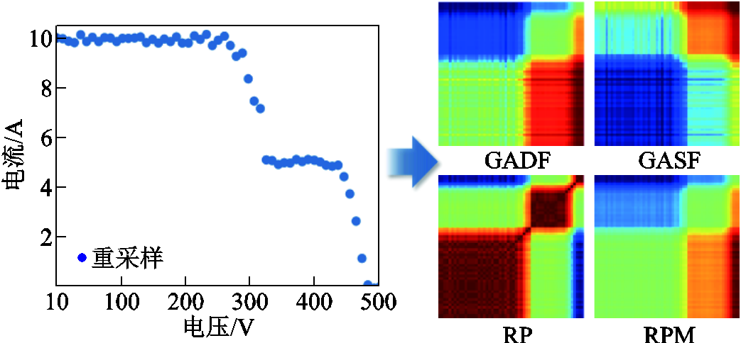 width=227.7,height=105.7