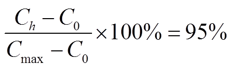 width=100.5,height=30