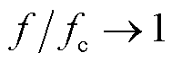 width=41.25,height=15