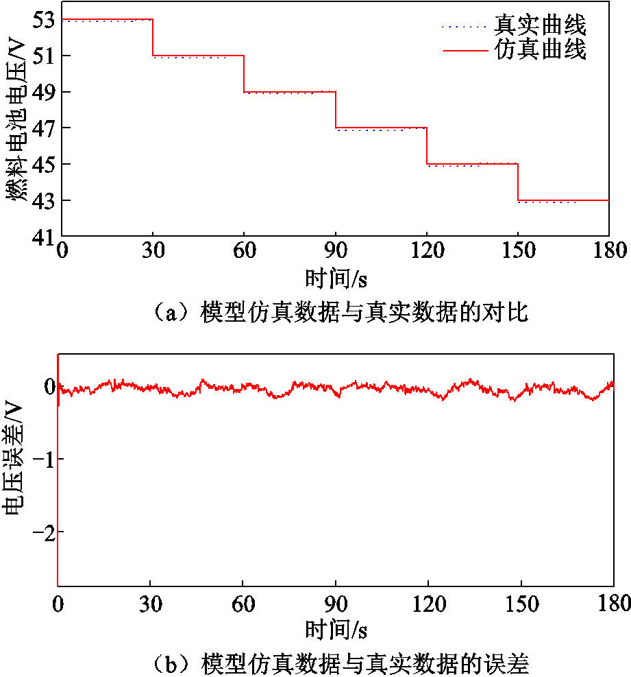 width=201,height=215.25