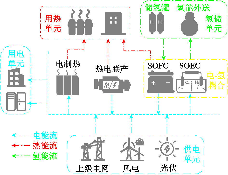 width=206.25,height=159