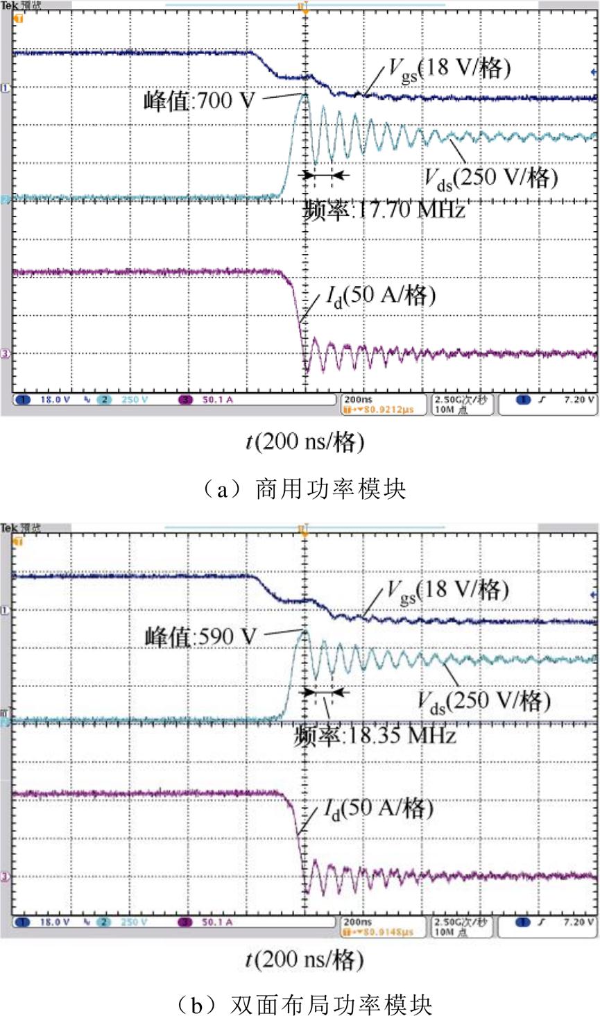 width=188.85,height=319.25