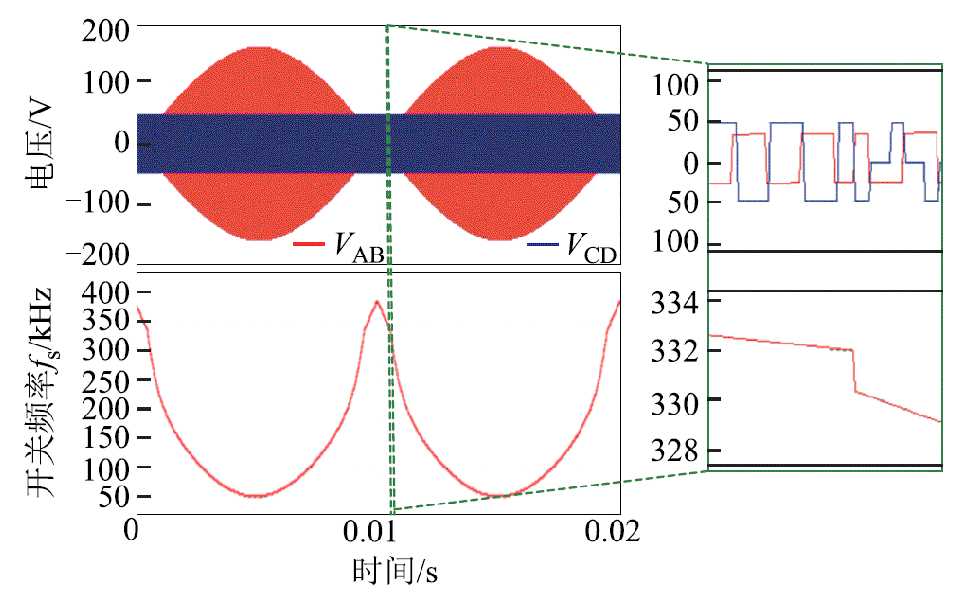 width=213,height=131.25