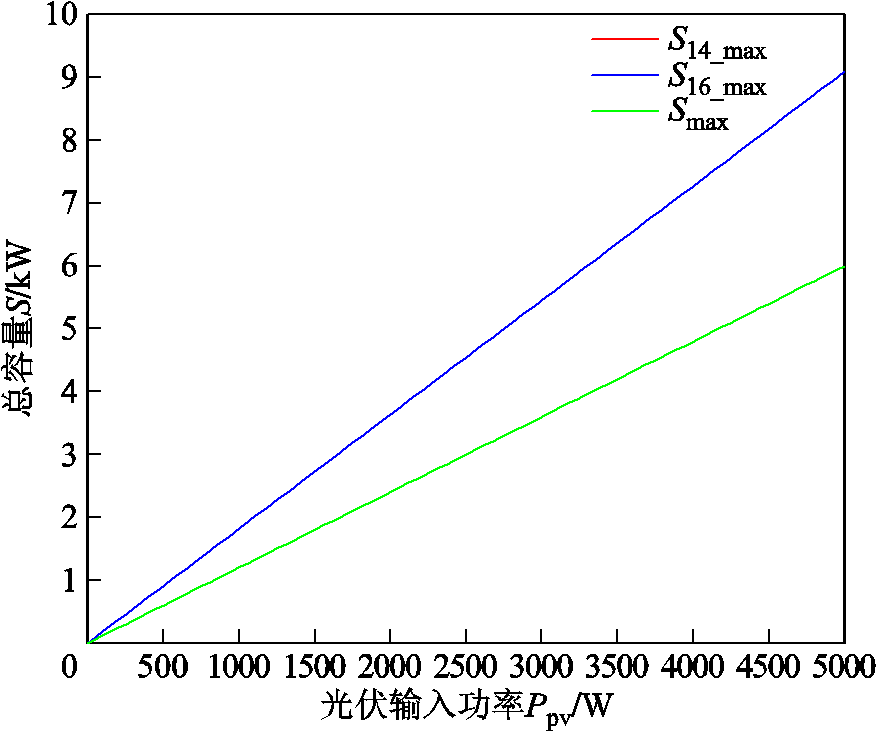 width=191.55,height=159.6
