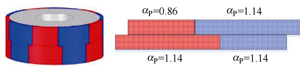 width=212.6,height=47.55