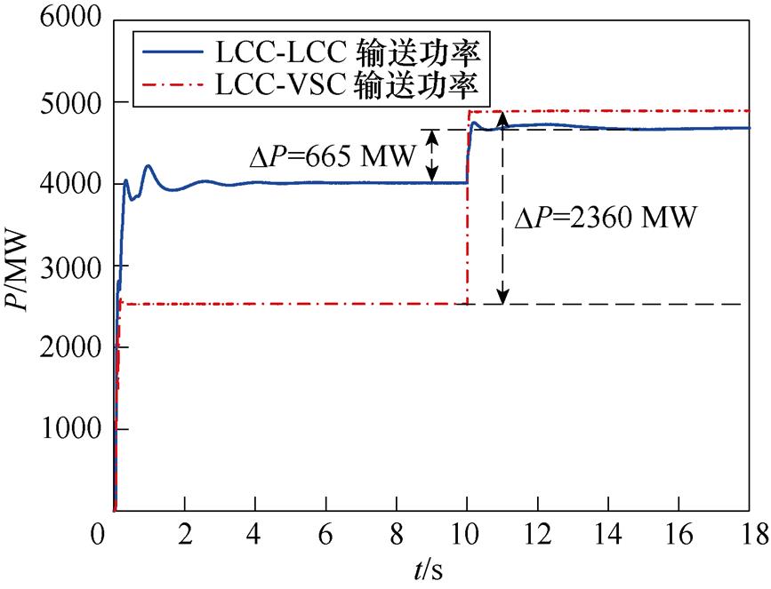 width=189.1,height=144.6