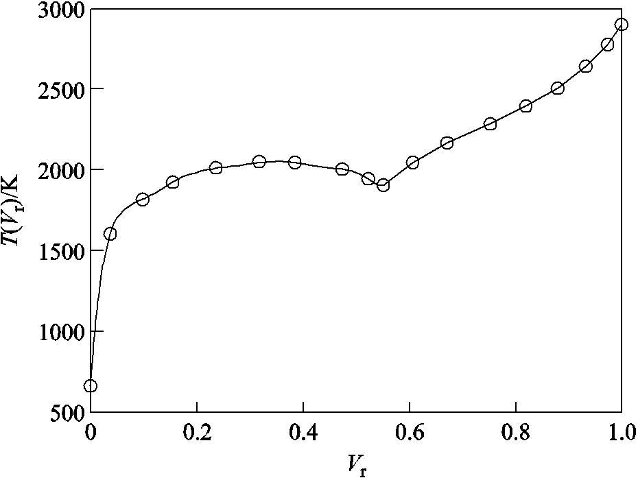 width=202.9,height=151.9